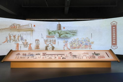 北京豐臺非物質文化遺產展示體驗中心揭幕 文化傳承新窗口，非遺傳播新平臺
